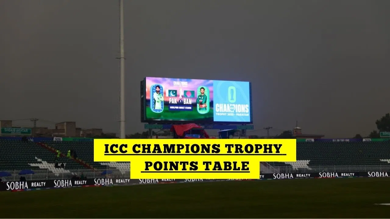 ICC Champions Trophy Points Table 2025: Updated Standings After Pakistan vs Bangladesh, Match 9